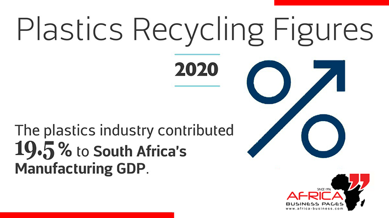 Plastics Recycling South Africa