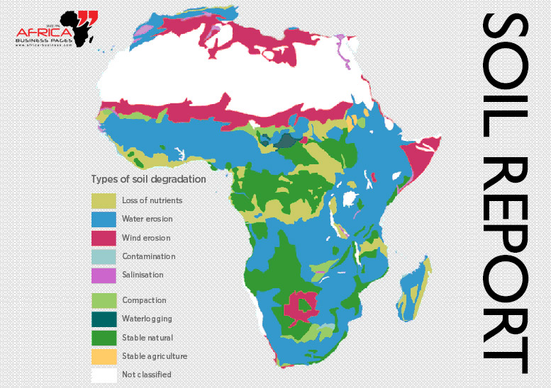 Africa Land